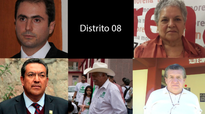 Grupo CB te presenta el resumen de actividades de los candidatos a la diputación Federal por el distrito 8