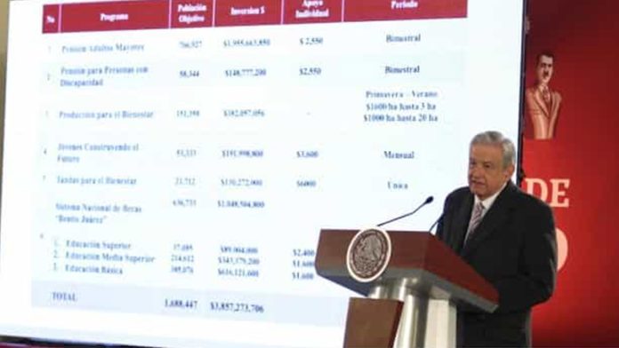 Familias con viviendas ubicadas donde pasan ductos  recibirán apoyo