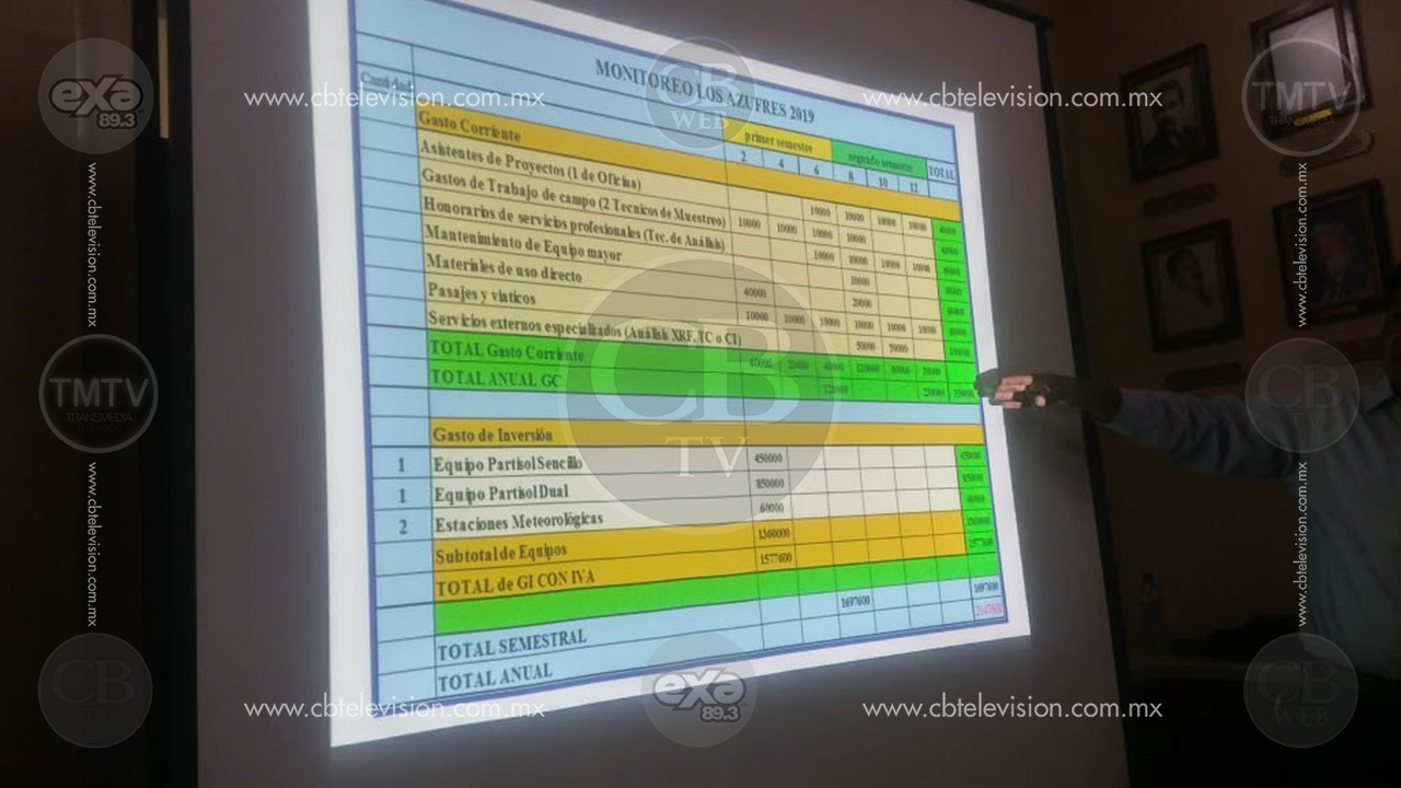 Se llevará a cabo un estudio para medir las emisiones atmosféricas y la calidad del aire en Cd Hidalgo