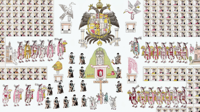 El Lienzo de Tlaxcala; los tlaxcaltecas y su labor en la conquista