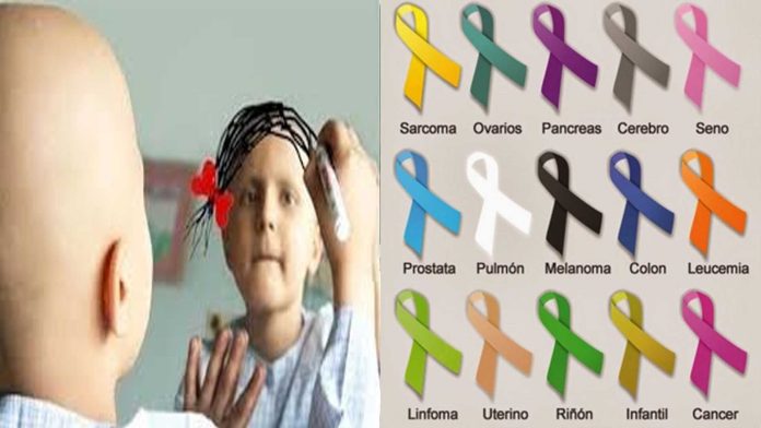 Día Mundial Contra el Cáncer: En México, es la tercera causa de muerte