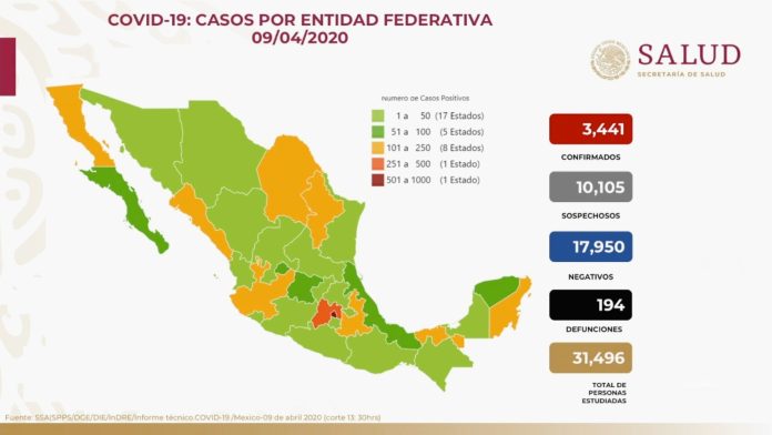 Aumentan muertes por Covid-19 a 194 en México; casos confirmados suman 3.441