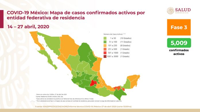 México: Registran 15,529 casos confirmados de Covid-19 1,434 fallecidos
