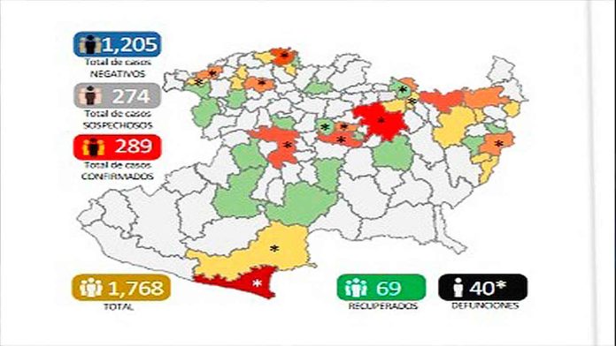 Michoacán: Paracho registra el primer caso de Covid-19; casos confirmados suman 289