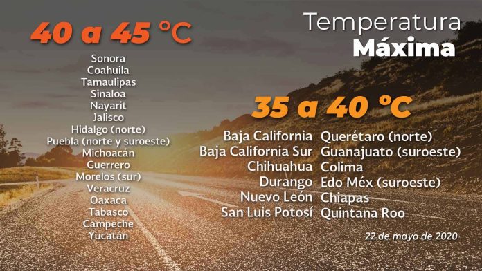 Se prevén fuertes temperaturas para Michoacán