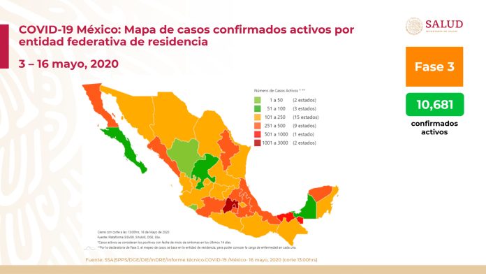 México: Suman 47,144 casos confirmados de Covid-19 y 5,045 defunciones