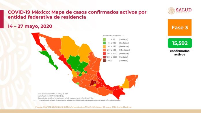 México ya superó a Alemania en muertes por Covid-19