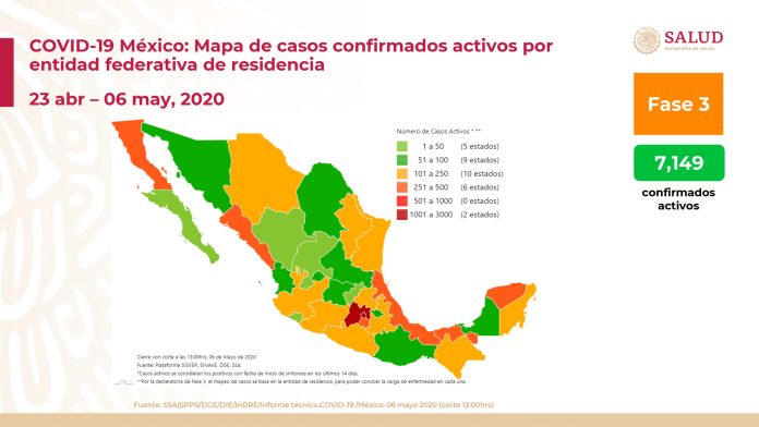 México: Muertes por Covid-19 ascienden a 2,704