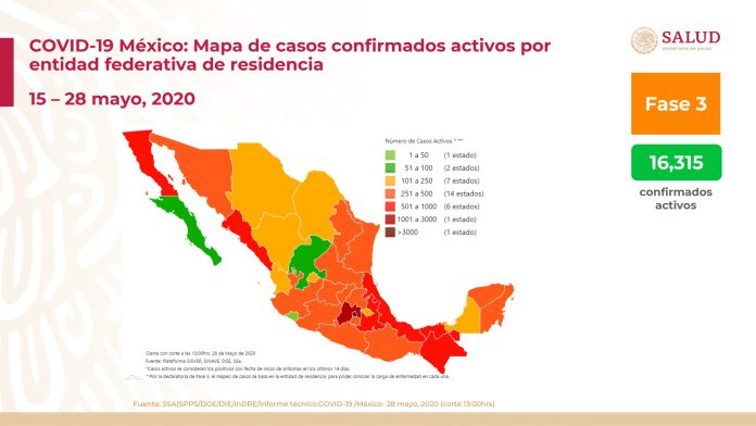 México supera las 9 mil muertes por Covid-19