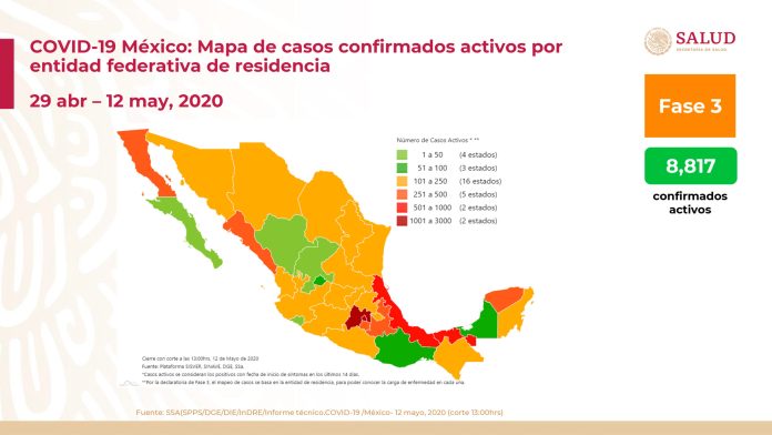 México: Suman 38,324 casos confirmados de Covid y 3,926 defunciones
