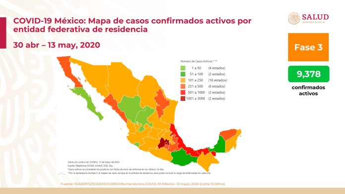 México: Suman 40,186 casos confirmados y 4,220 defunciones por Covid-19