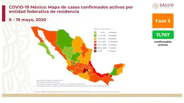 México: Suman 54,346 casos confirmados y 5,666 muertes por Covid-19