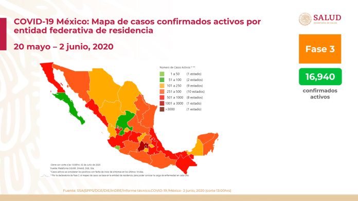 México: Suman 10,637 muertes por covid-19 y 97,326 casos confirmados