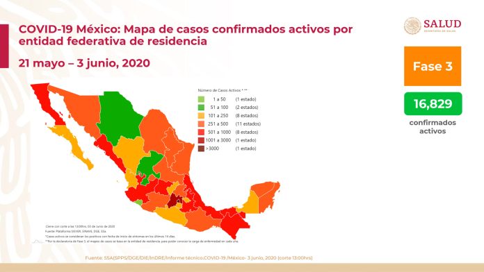 México: confirman 1,092 muertes por covid-19 en las últimas 24 horas