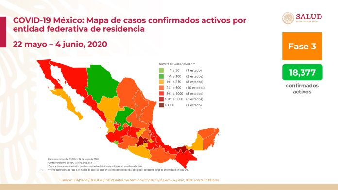 México: Suman 105,680 casos confirmados y 12,545 muertes