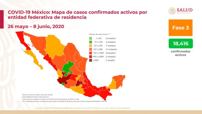 México: Más de 120 mil casos confirmados de covid-19 y 14,053 muertes