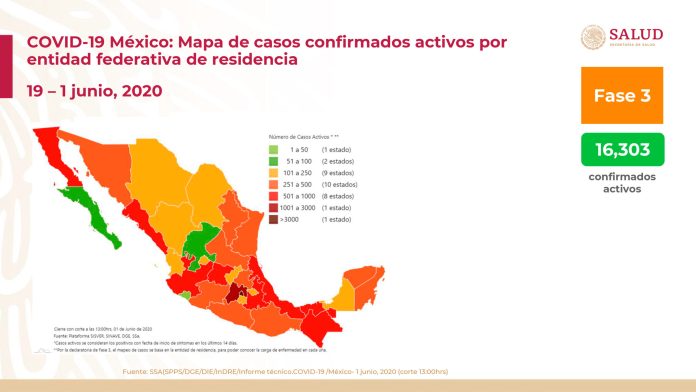 México obtiene el 5º lugar en América, pero en muertes por covid.
