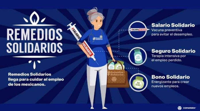 Remedios Solidarios’, plan para cuidar el empleo de los mexicanos: COPARMEX.