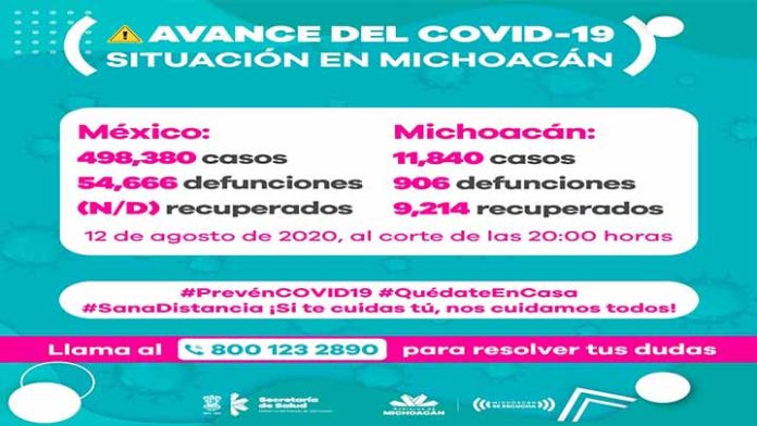 Michoacán registró 22 muertes por Covid-19