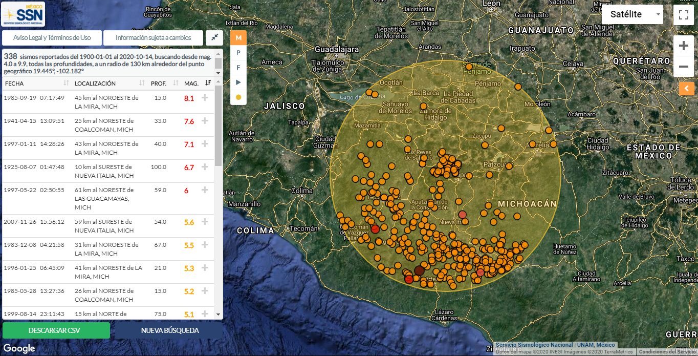 Sismo de 4.2 sacude a Michoacán