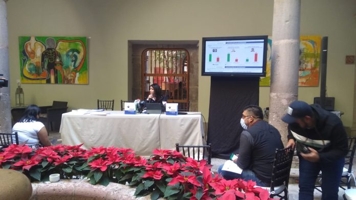 Los ciudadanos consideran que el principal problema en Michoacán es la inseguridad