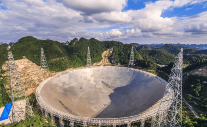 telescopio FAST “Sky Eye