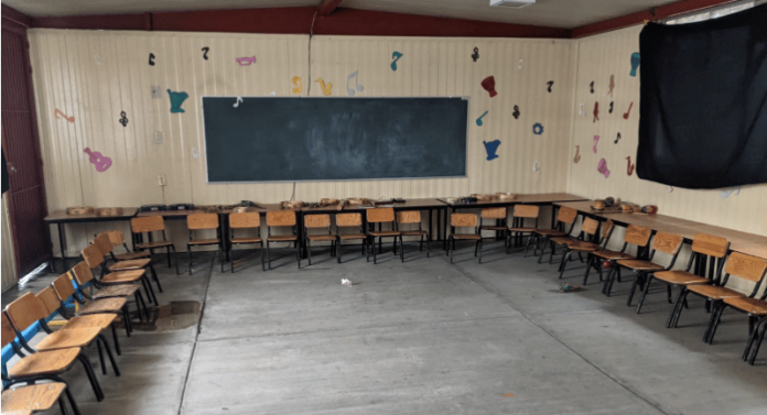 Ya son clientes! En una semana robaron tres veces Jardín de Niños “Rafael Carrillo”