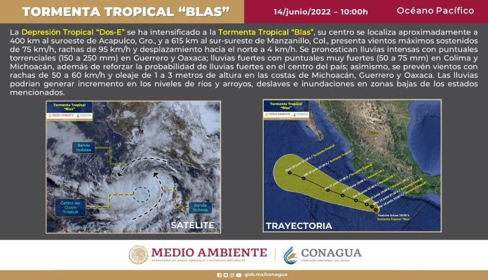 En alerta PC Estatal ante el paso de la Tormenta Tropical “Blas”