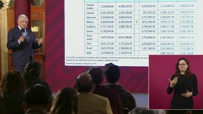 AMLO exhibe pensión que recibían expresidentes; “Felipe Calderón era el número 1”