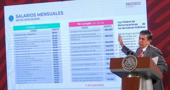 Profeco : Estos son los servidores públicos que ganan más que AMLO