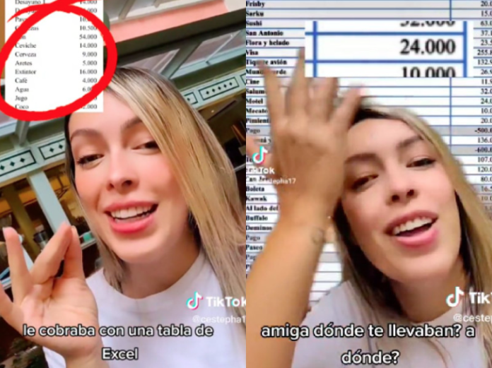 Hombre tacaño arma Excel para anotar lo que gastaba en su novia y luego cobrarle