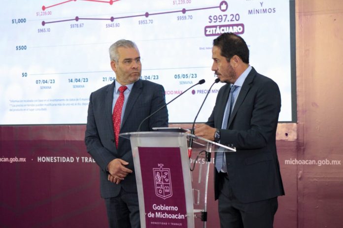 Continúa a la baja la inflación alimentaria en Michoacán, reporta Sedeco