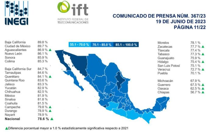 Sin acceso a internet 32% de los michoacanos