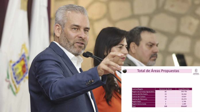 Protegerán 133 Áreas Naturales en Michoacán