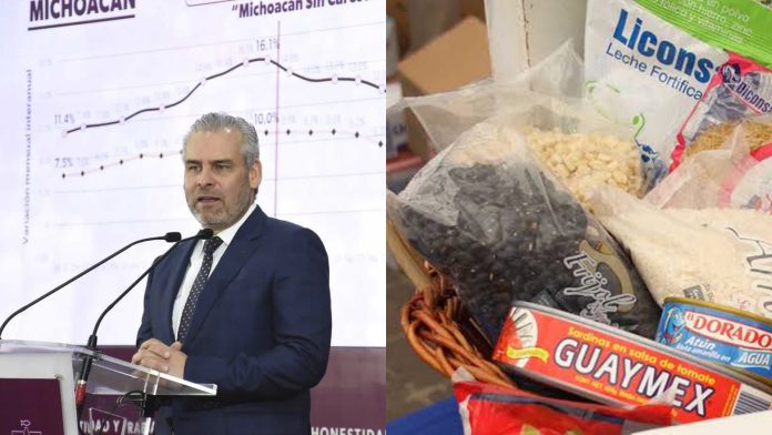 Estable, precio de la canasta básica; buena señal para la economía: Bedolla