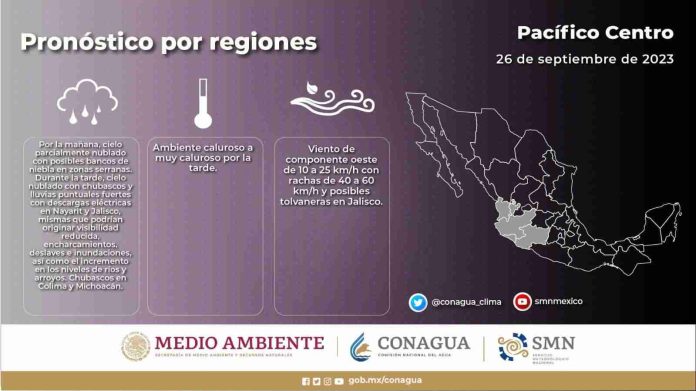 Continuarán altas temperaturas en todo Michoacán por sistema de alta presión