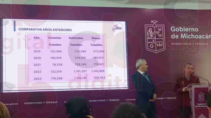 Hubo récord histórico en el pago de refrendo en Michoacán tras descuentos