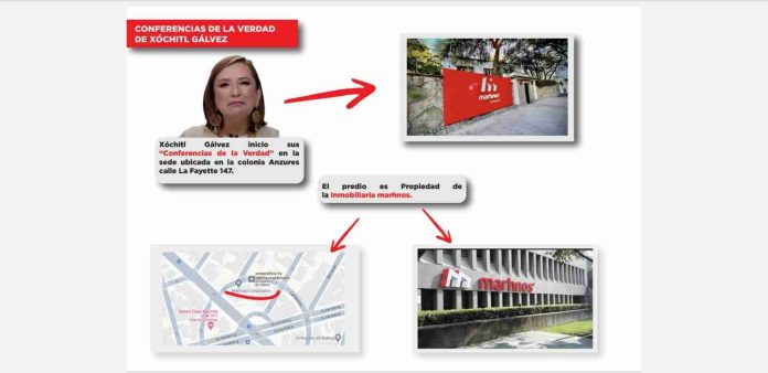 MORENA DENUNCIA TRÁFICO DE INFLUENCIAS Y CORRUPCIÓN DE LA CANDIDATA DEL PRIAN POR VÍNCULOS CON EMPRESA INMOBILIARIA