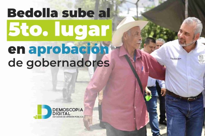 Bedolla, el quinto gobernador mejor evaluado del país: Demoscopia Digital