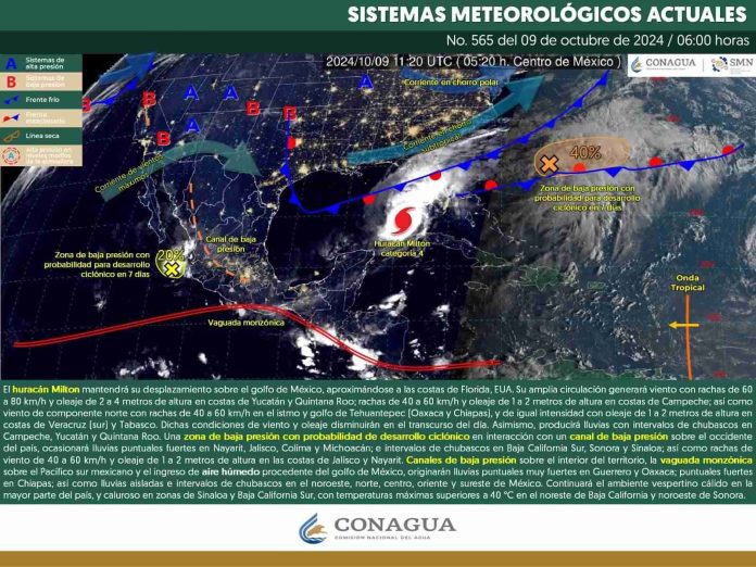 Desarrollo ciclónico provocará lluvias puntuales en Michoacán