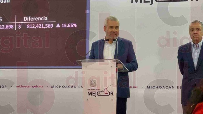 Presupuesto de Egresos Ejercicio Fiscal 2025 para Michoacán