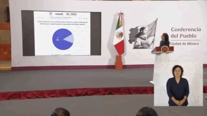PRESIDENTA CLAUDIA SHEINBAUM