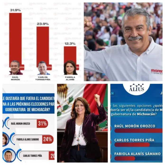 Raúl Morón Orozco y Fabiola Alanís los candidatos de MORENA rumbo al 2027